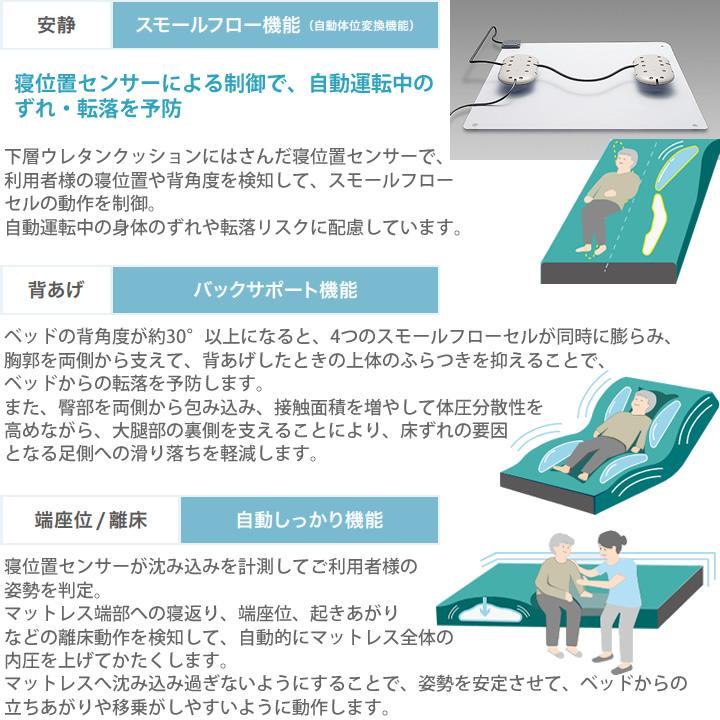 パラマウントベッド（PARAMOUNT BED） エアマットレス ここちあ利楽