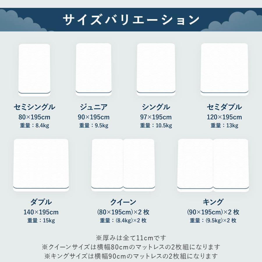 ビーナスベッド NERUSIA ネルシア 高弾性 ウレタン マットレス