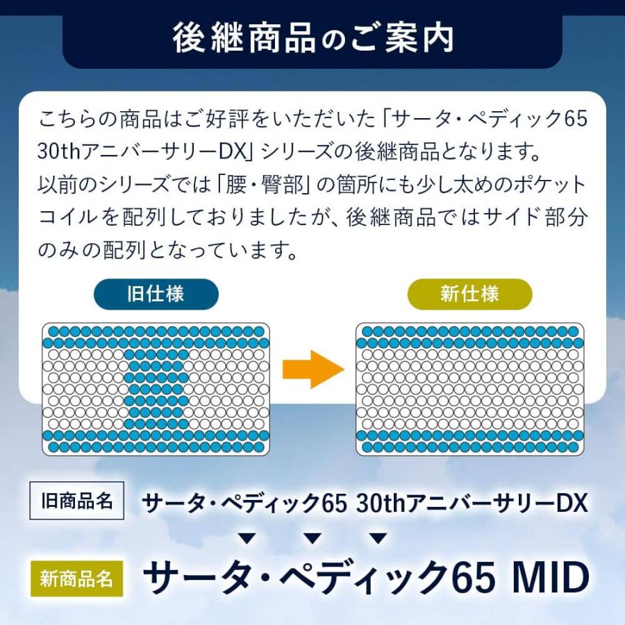 Serta（サータ） マットレス 正規販売店 シングル PS パーソナル