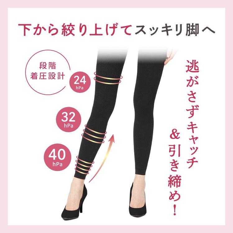 BELLE SERIES（ベルシリーズ） リブ着圧レギンス 大きいサイズ 着圧