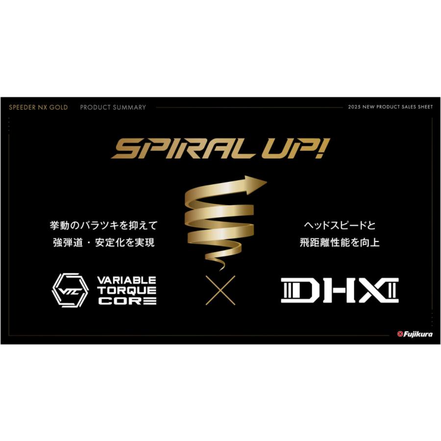 超特価クーポン付】キャロウェイ スピーダーNX ゴールド エリート