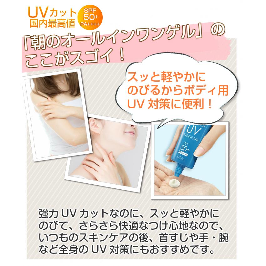Benowa（ビノワ） 【当日出荷可】 UV 日焼け止め SPF50+ PA++++ コスメ