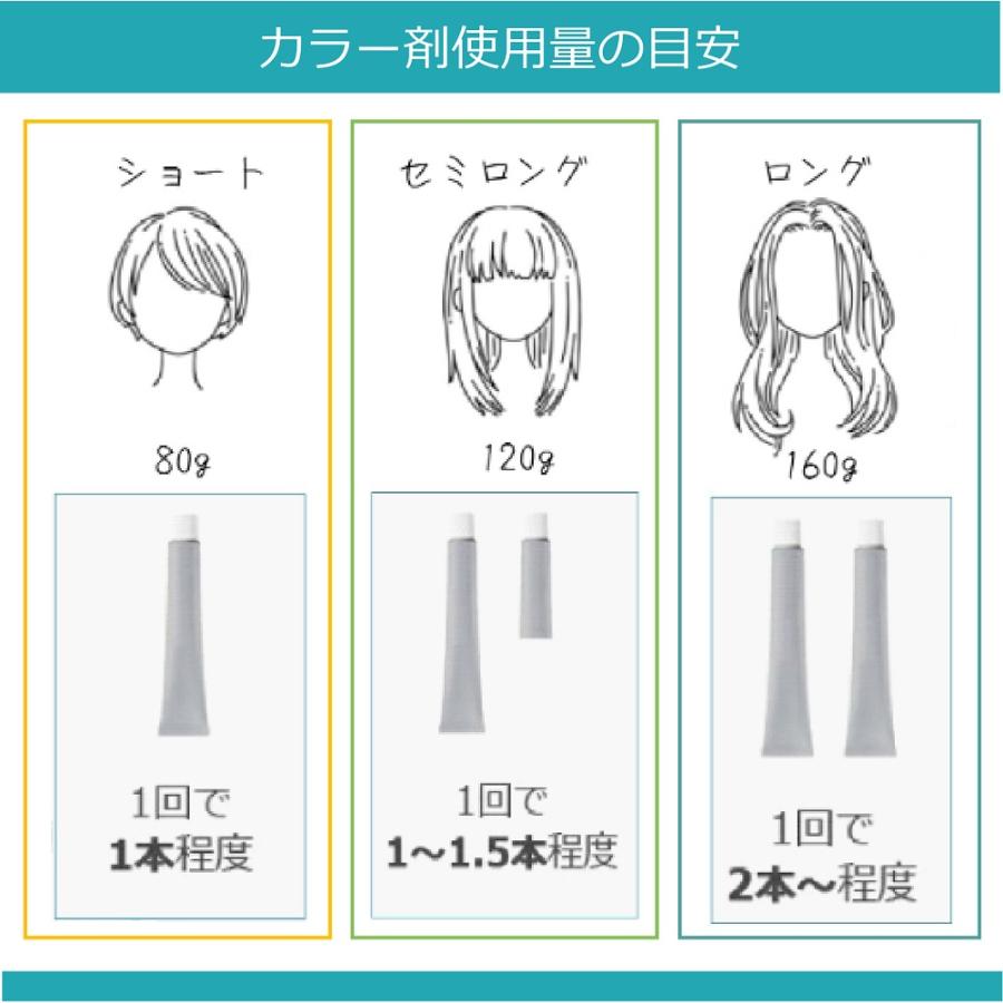 ウエラ イルミナカラー イルミナ 1本 と オキシ 1000ml セット