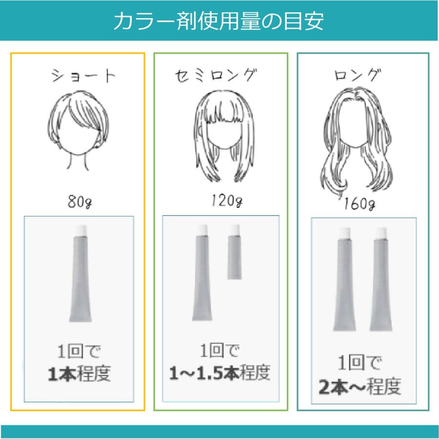 edol ルベル エドル クオン 120g オキシ 100ml セット 白髪染め
