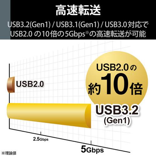エレコム ELD-QEN2040UBK SeeQVault対応3.5インチ外付けハードディスク