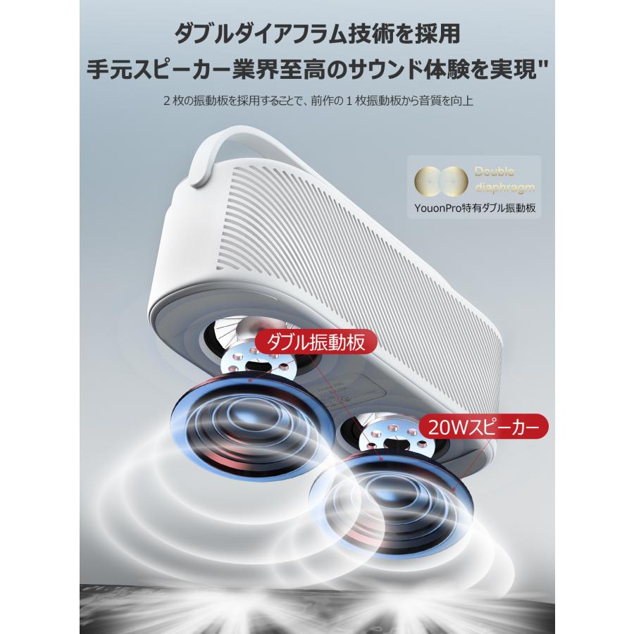破格20W究極音質 思いやり手元スピーカー ゼロ遅延 テレビ スピーカー