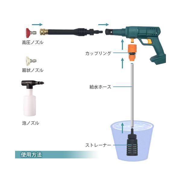 高圧洗浄機 マキタ バッテリー併用 コードレス 充電式 家庭用 ハンディ