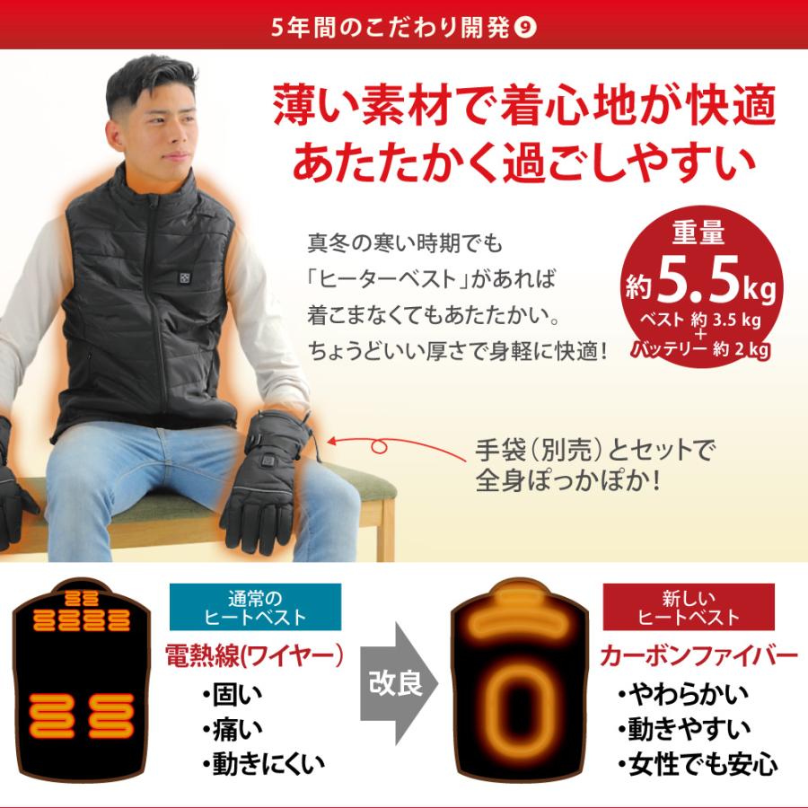 Bestanswer（ベストアンサー） ヒーターベスト バッテリーセット