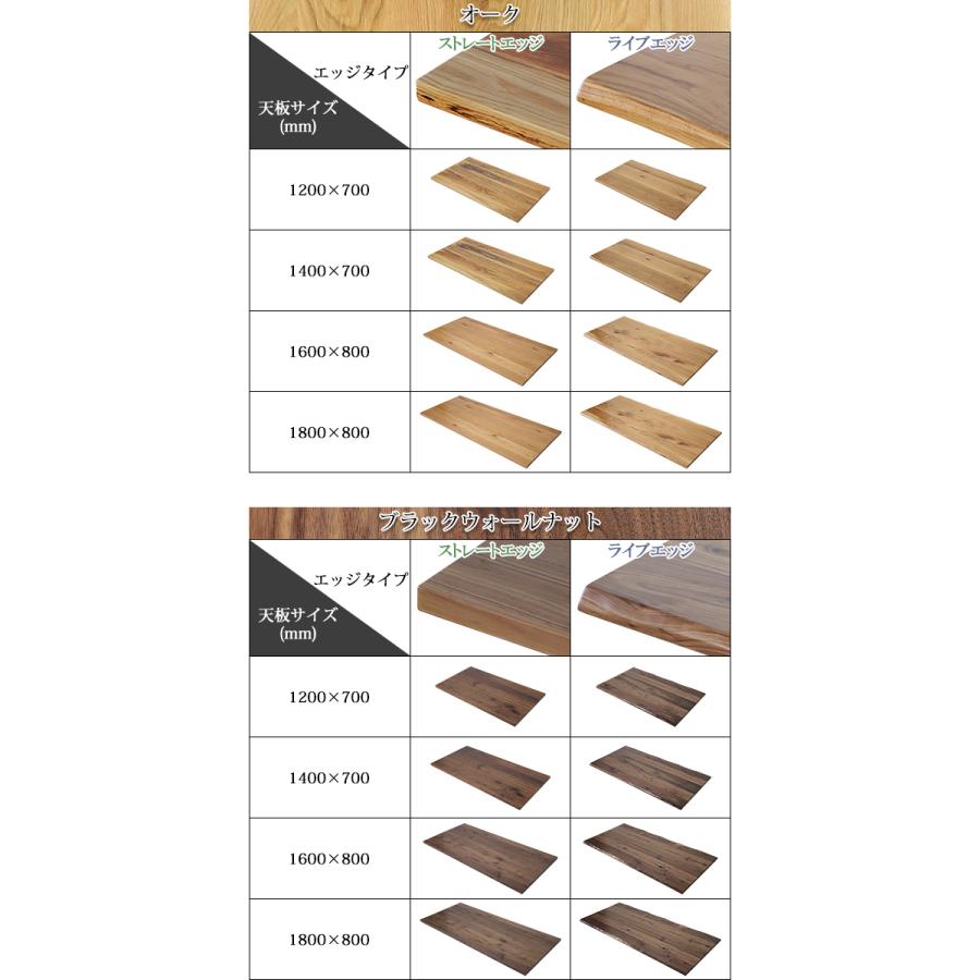 天板 デスク テーブル 天板のみ パイン材 W1800×D800×H30mm パイン