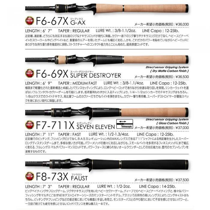 Megabass（メガバス） ニューデストロイヤー 飛燕 F3-610X Megabass