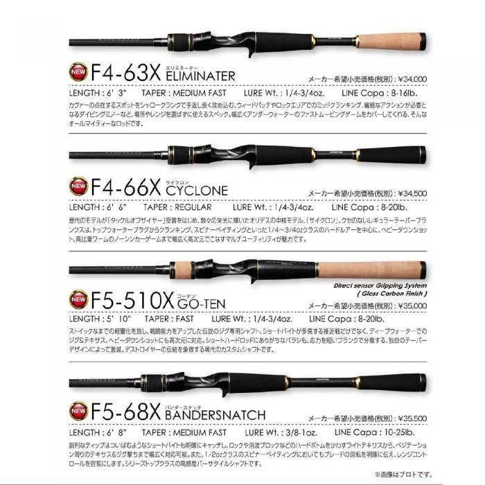 Megabass（メガバス） ニューデストロイヤー オーバードライブ F2-64XS