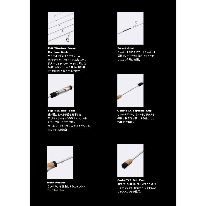 Golden Mean（ゴールデンミーン） JJ MACK R/JJマックレーシング JMS