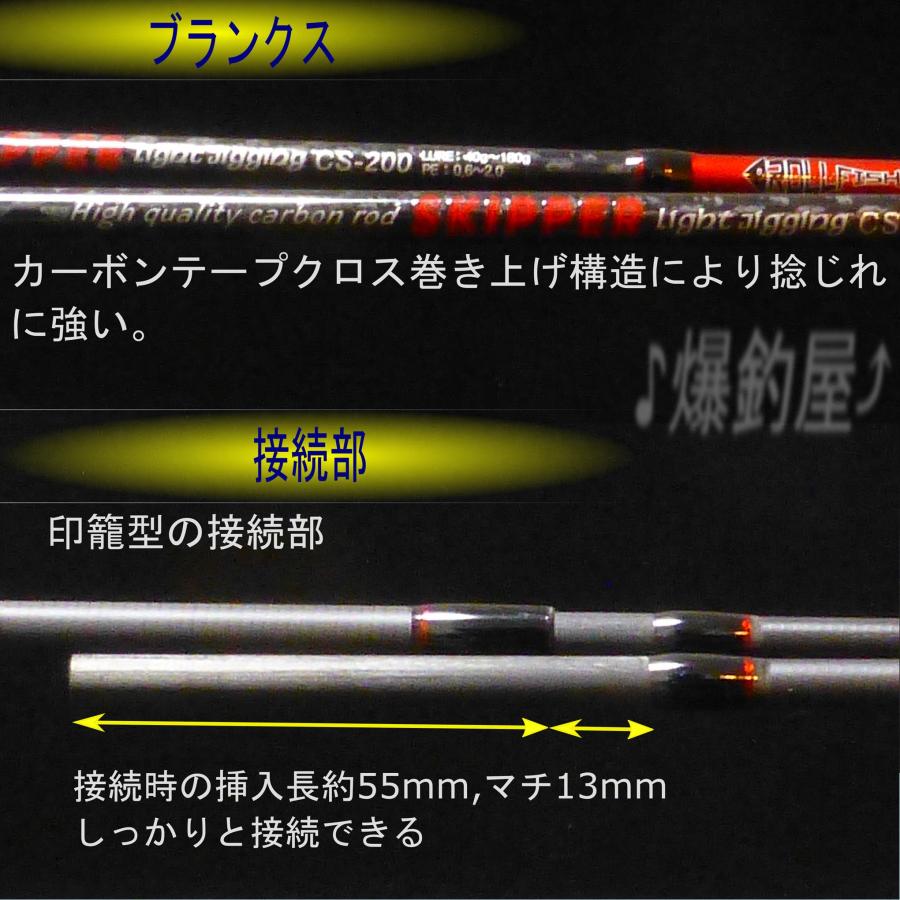 6.6ft タイラバ・イカメタル・ライトジギング用 ベイトロッド ロッド