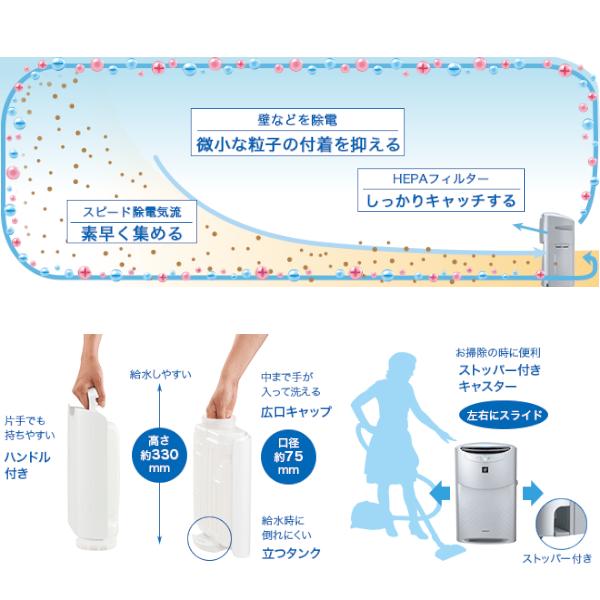 SHARP（シャープ） プラズマクラスター25000 加湿空気清浄機 KI-M850-S