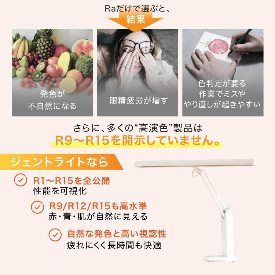 ヒーリングライト研究所 〔3/8日曜日、最大P17%〕デスクライト 照明士