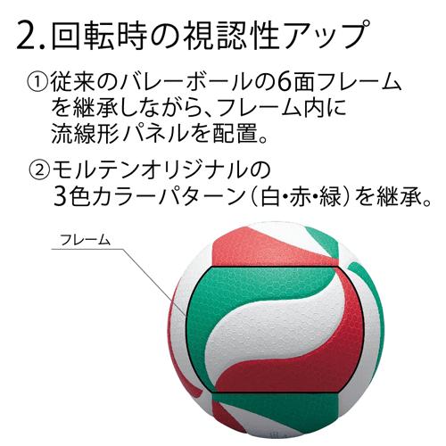 molten（モルテン） フリスタテック バレーボール 4号球 検定球 10個