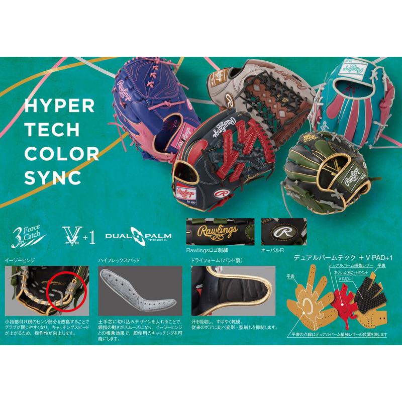 Rawlings（ローリングス） ☆袋プレ☆ 軟式グラブ HYPER TECH COLOR