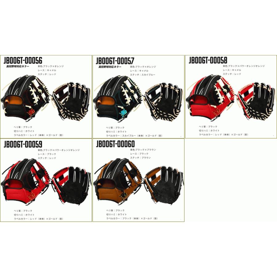 JB ジェイビー パターンオーダー 硬式グラブ 内野手用 JB-006T 和牛JB