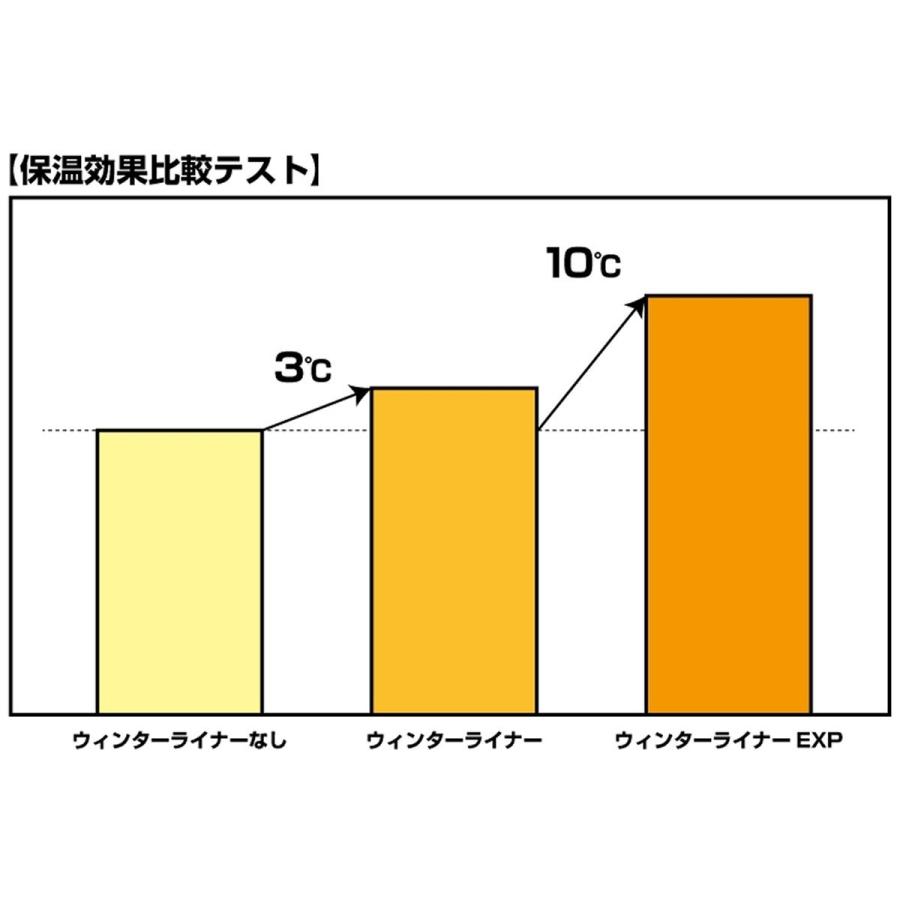 ファイントラック（finetrack） カミナドーム4 ウィンターライナーEXP