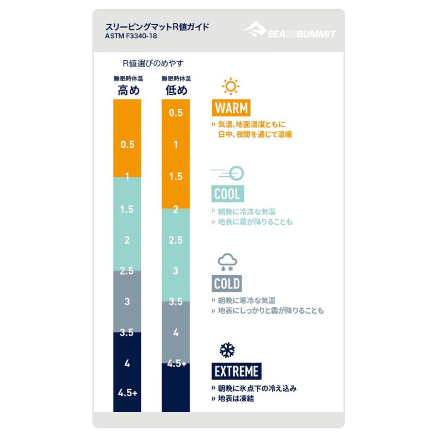 SEA TO SUMMIT（シートゥーサミット） ウルトラライト インサ
