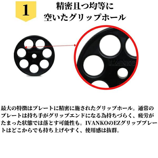 IVANKO オリンピックラバー EZプレート（15kg /2枚組み） 送料込み価格