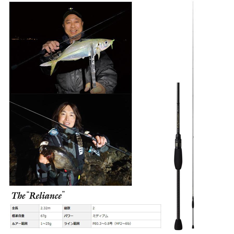 ポセイドン（EverGreen） ○エバーグリーン EVERGREEN ポセイドン