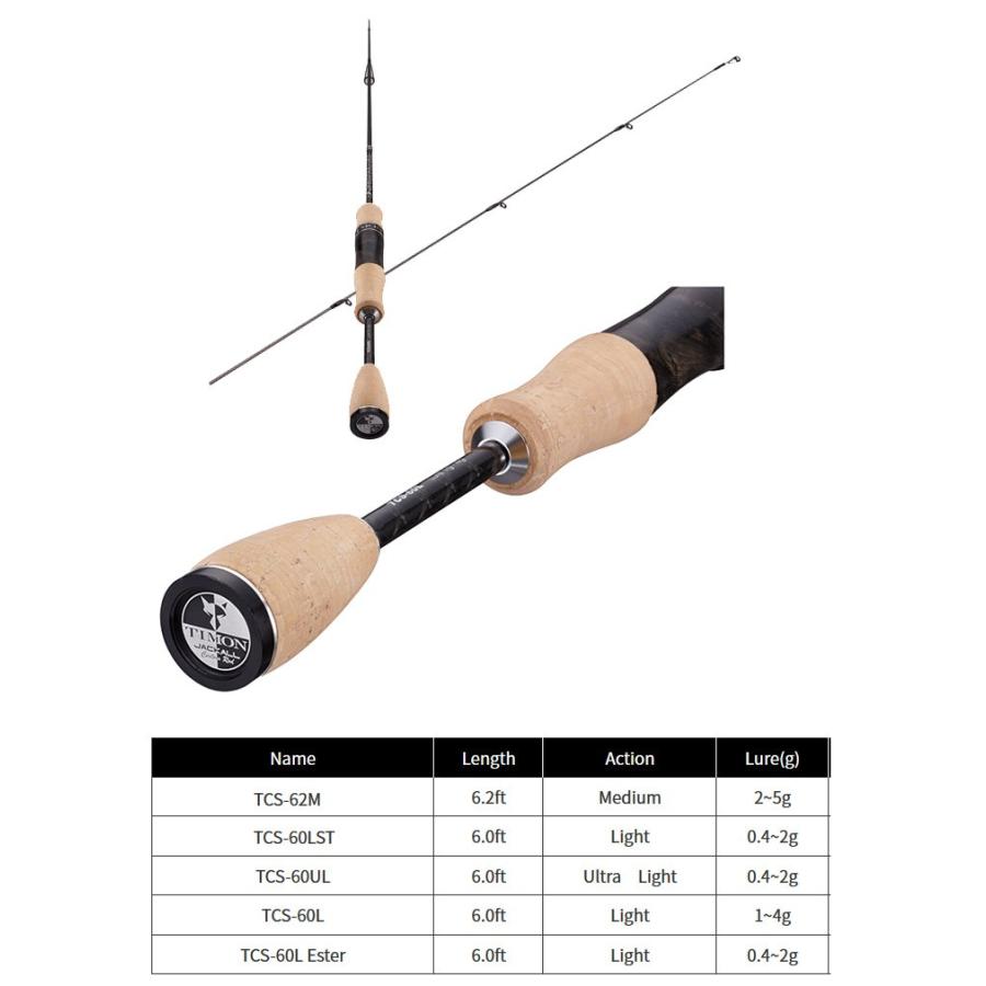JACKALL（ジャッカル） ○ティモン T-CONNECTION ティーコネクション