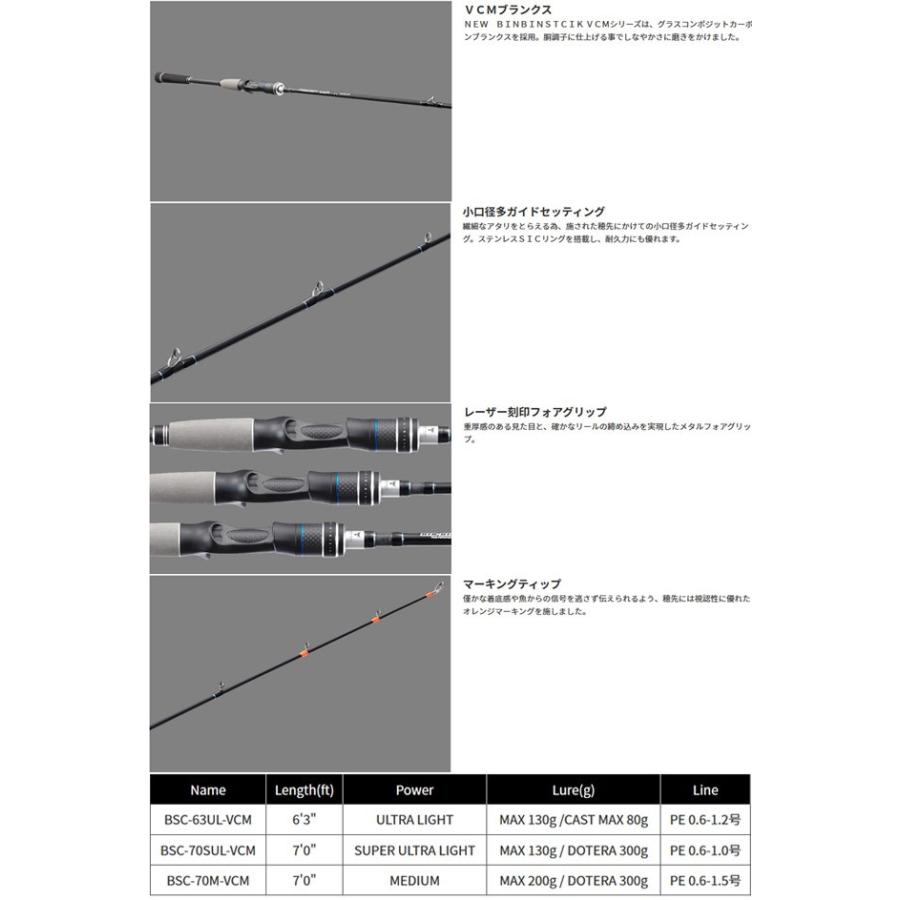 JACKALL（ジャッカル） ○ジャッカル ビンビンスティック VCM BSC-63UL