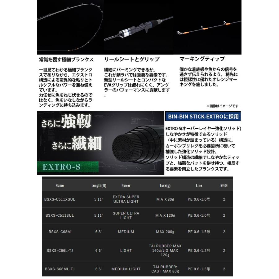 ○ジャッカル ビンビンスティック エクストロ BSXS-S66ML-TJ