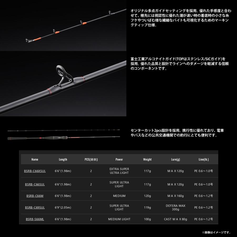 JACKALL（ジャッカル） ○ジャッカル 21 ビンビンスティックRB BSRB