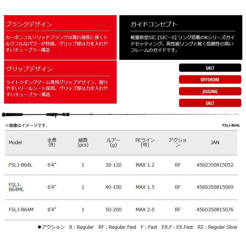 Major Craft（メジャークラフト） ○メジャークラフト フルソリ ライト