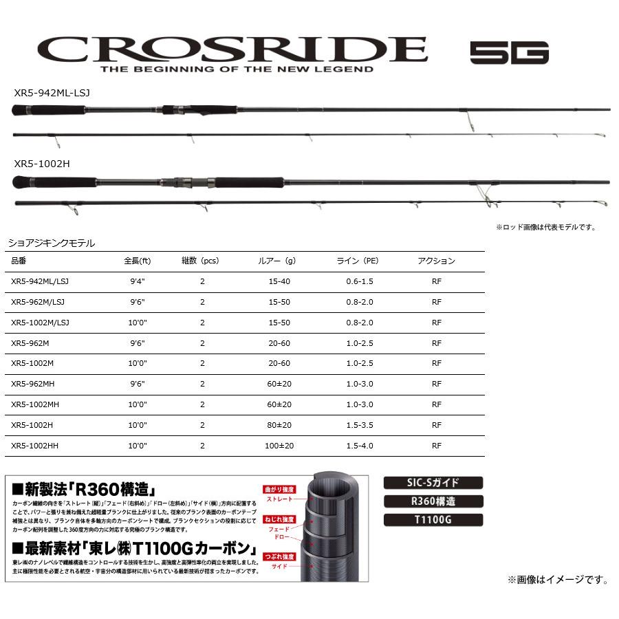 Major Craft（メジャークラフト） 【今ならジグ1個プレゼント