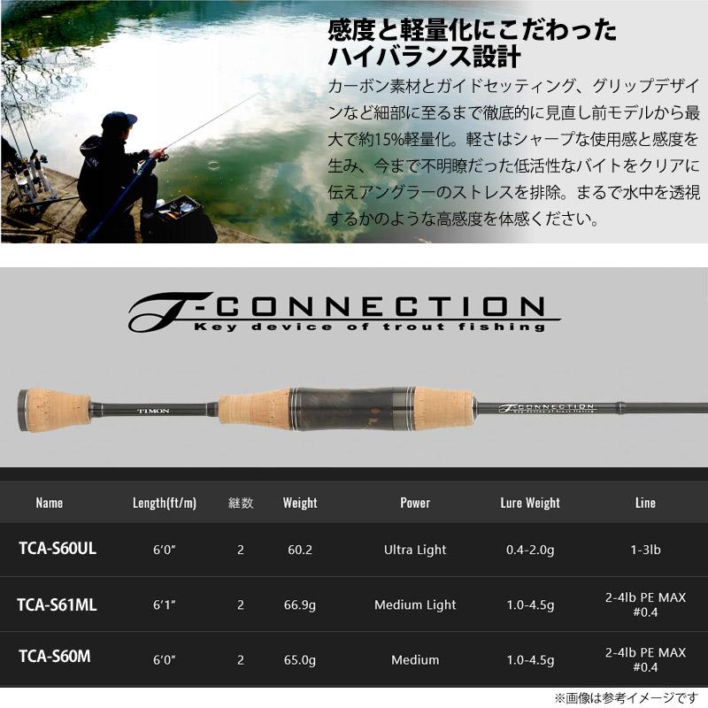 JACKALL（ジャッカル） ○【送料無料】ティモン T-CONNECTION AREA