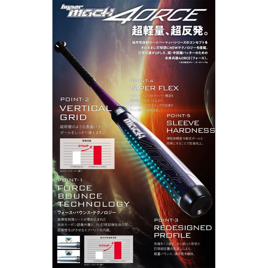 ハイパーマッハ 交換無料 野球 バット 軟式 大人 FRP カーボン