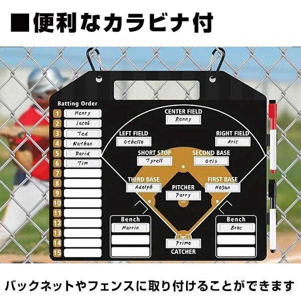 野球 作戦 ボード 作戦盤 作戦ボード 赤・黒マーカー 選手マグネット