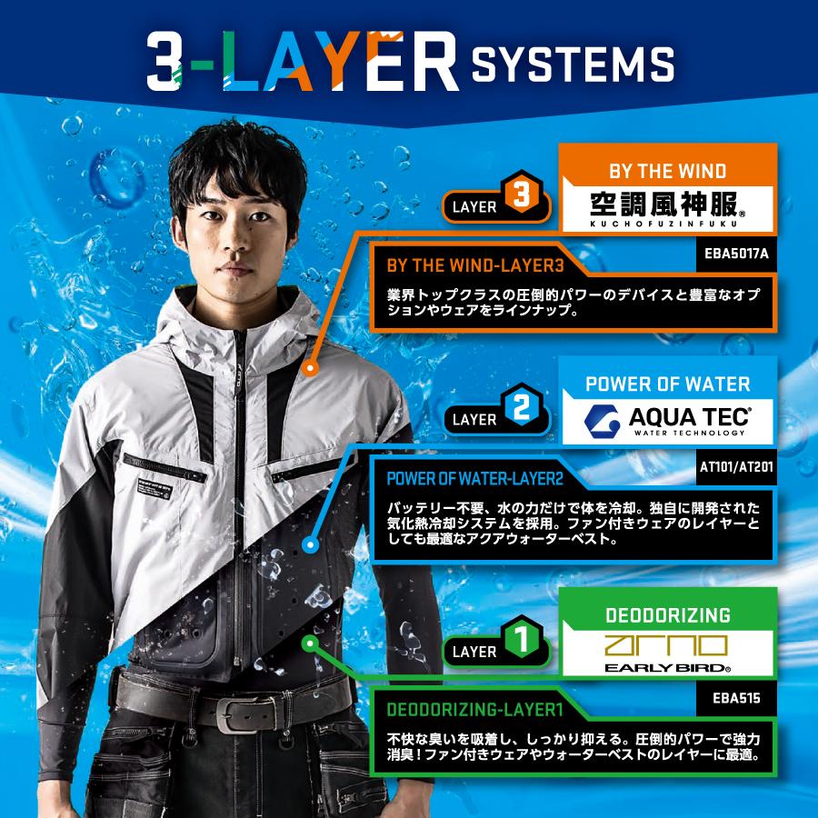 アクアウォーターベスト 水の力だけで体を冷却 接触冷感 涼しい AT101