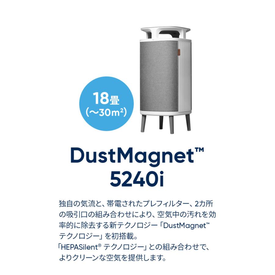 Blueair（ブルーエア） 空気清浄機 DustMagnet 5240i 18畳 花粉 ペット