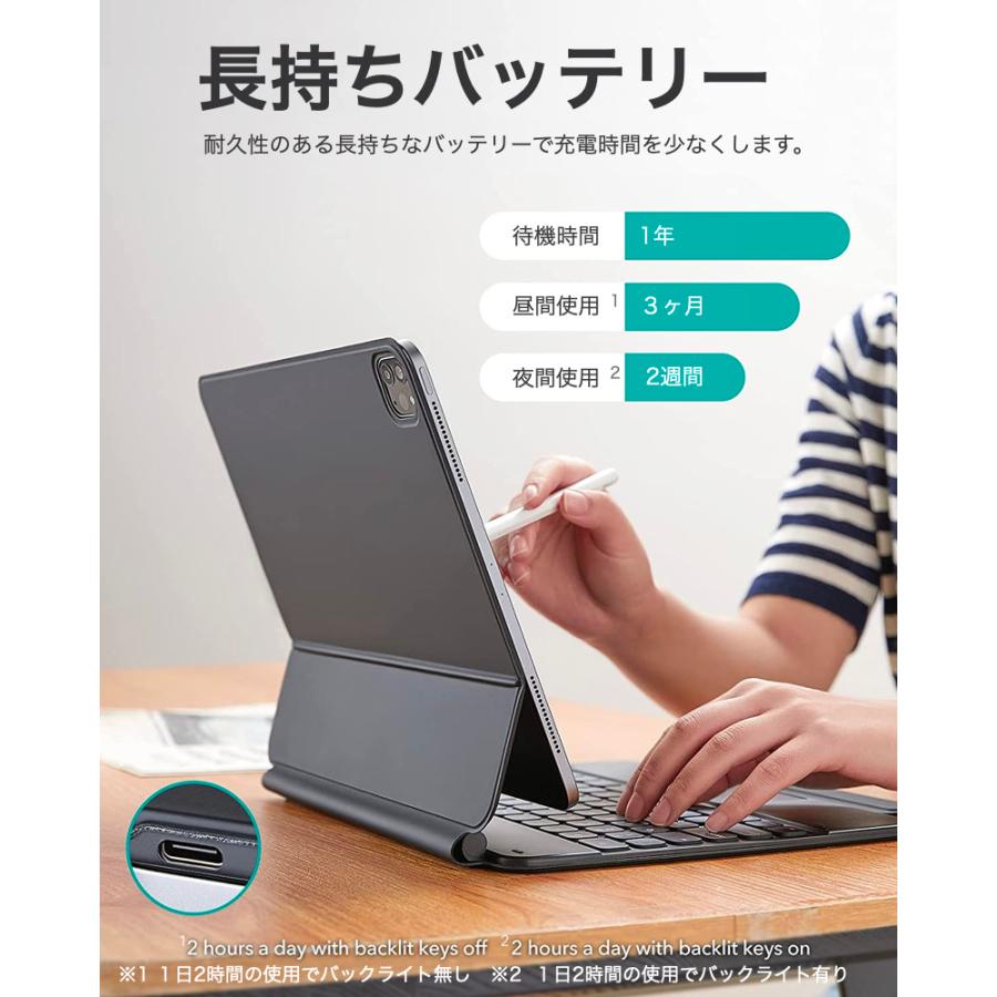 ESR iPad Air 11/13インチ(M4/M3/M2) キーボード キーボードケース Pro