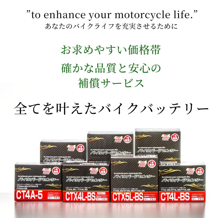 バイクバッテリー YTX12-BS互換 CTX12-BS 充電済み 2年補償付 新品