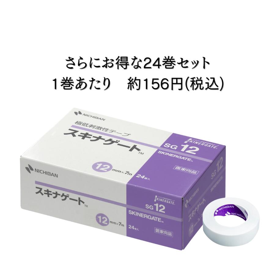 BIJOUBEAU（ビジュビュー） ニチバン スキナゲート サージカルテープ