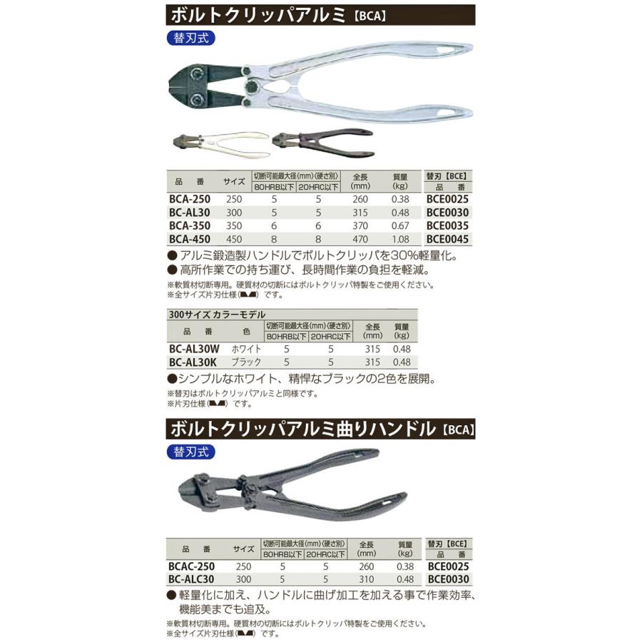 MCC ボルトクリッパ用替刃 350mm 片刃仕様 スタンダード刃タイプ 交換