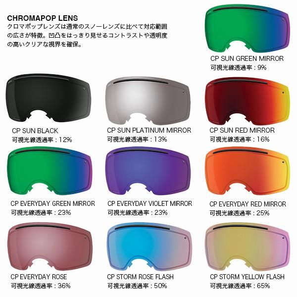 SMITH（スミス） SMITH GOGGLE LENS I/O CHROMAPOP LENS / アイ・オー