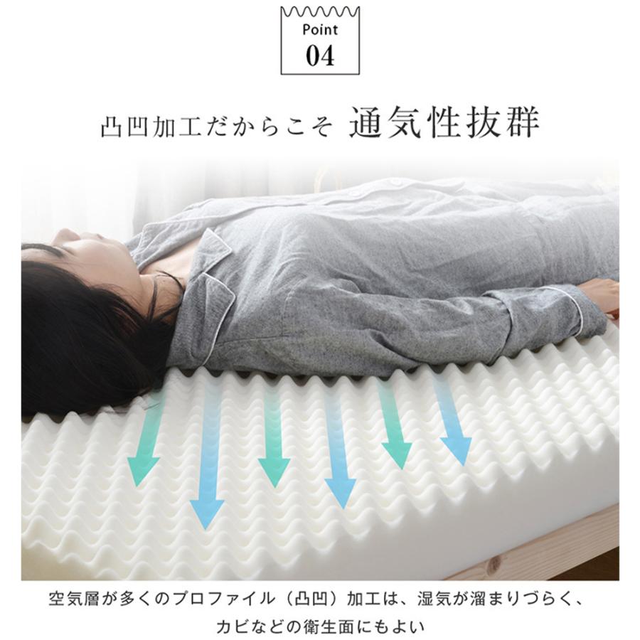 BTM マットレス セミダブル 高反発マットレス 一体式 腰痛対策 120×195