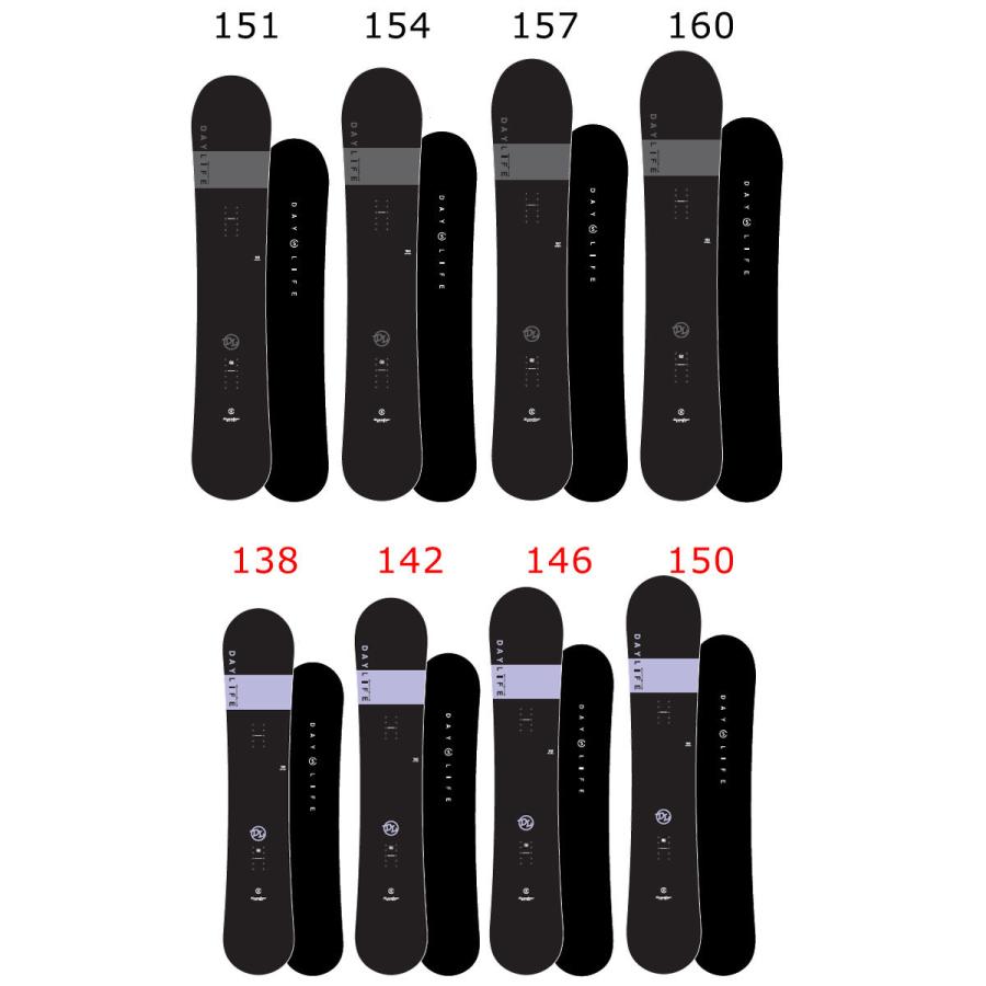 Scooter（スクーター） 21-22 SCOOTER/スクーター DAYLIFE デイライフ