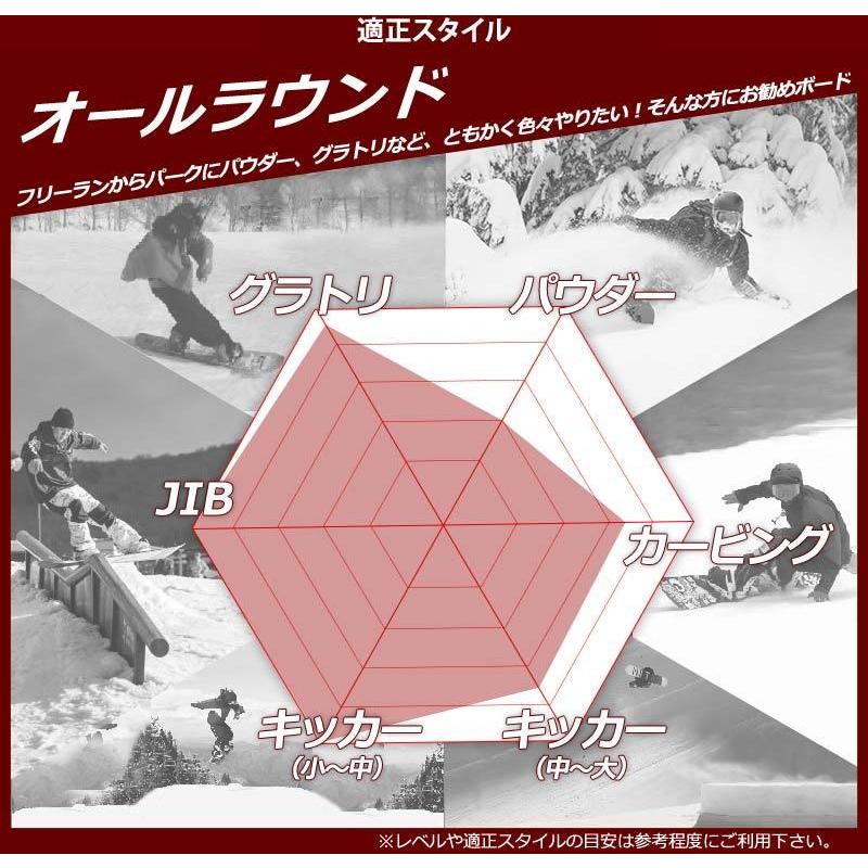 BURTON（バートン） 22-23 BURTON/バートン TORNADO WARNING