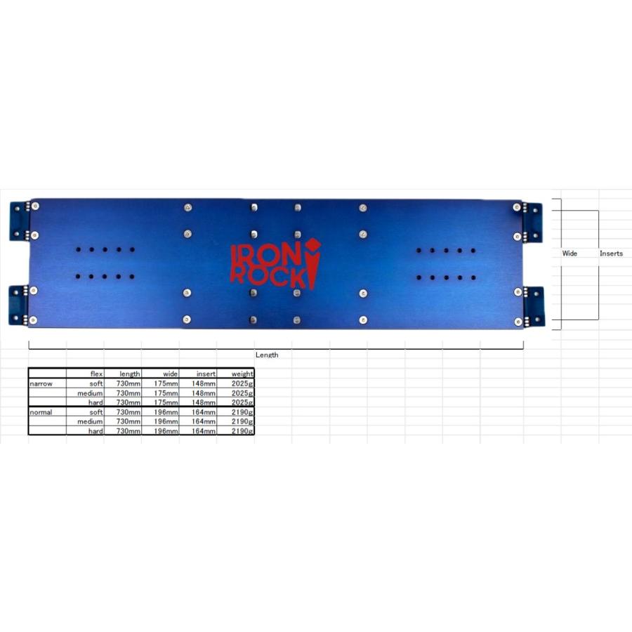 21-22 IRON ROCK RACE PLATE アイアンロック レースプレート アルペン