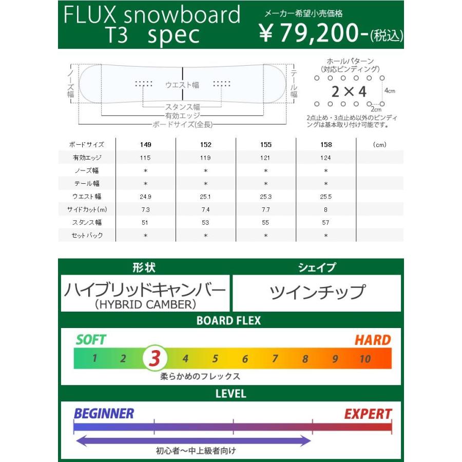 FLUX BINDINGS（フラックスバインディング） 21-22 FLUX / フラックス