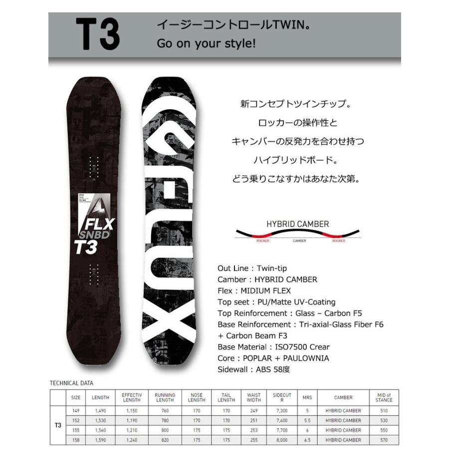 FLUX BINDINGS（フラックスバインディング） 21-22 FLUX / フラックス