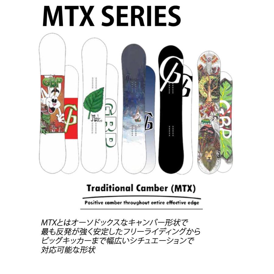 18-19 GBP/ジービーピー MTX SERIES メンズ レディース 板
