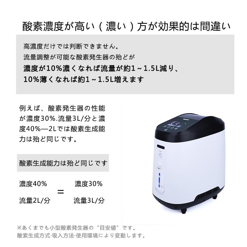 酸素吸入器 家庭用 コロナ 酸素 酸素発生器 酸素濃縮装置 酸素濃縮器